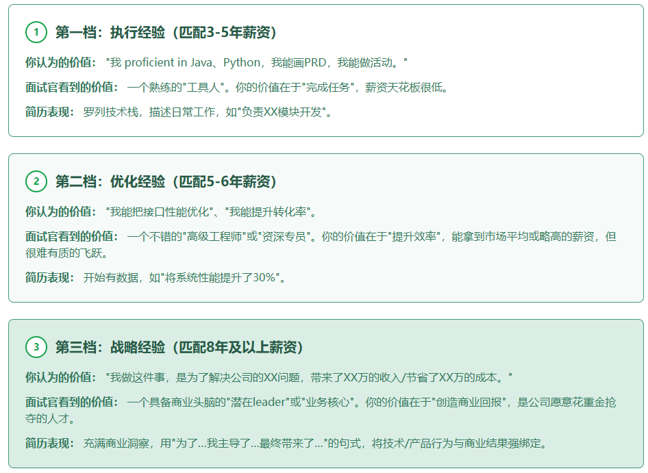 /post453/resume-upgrade.png