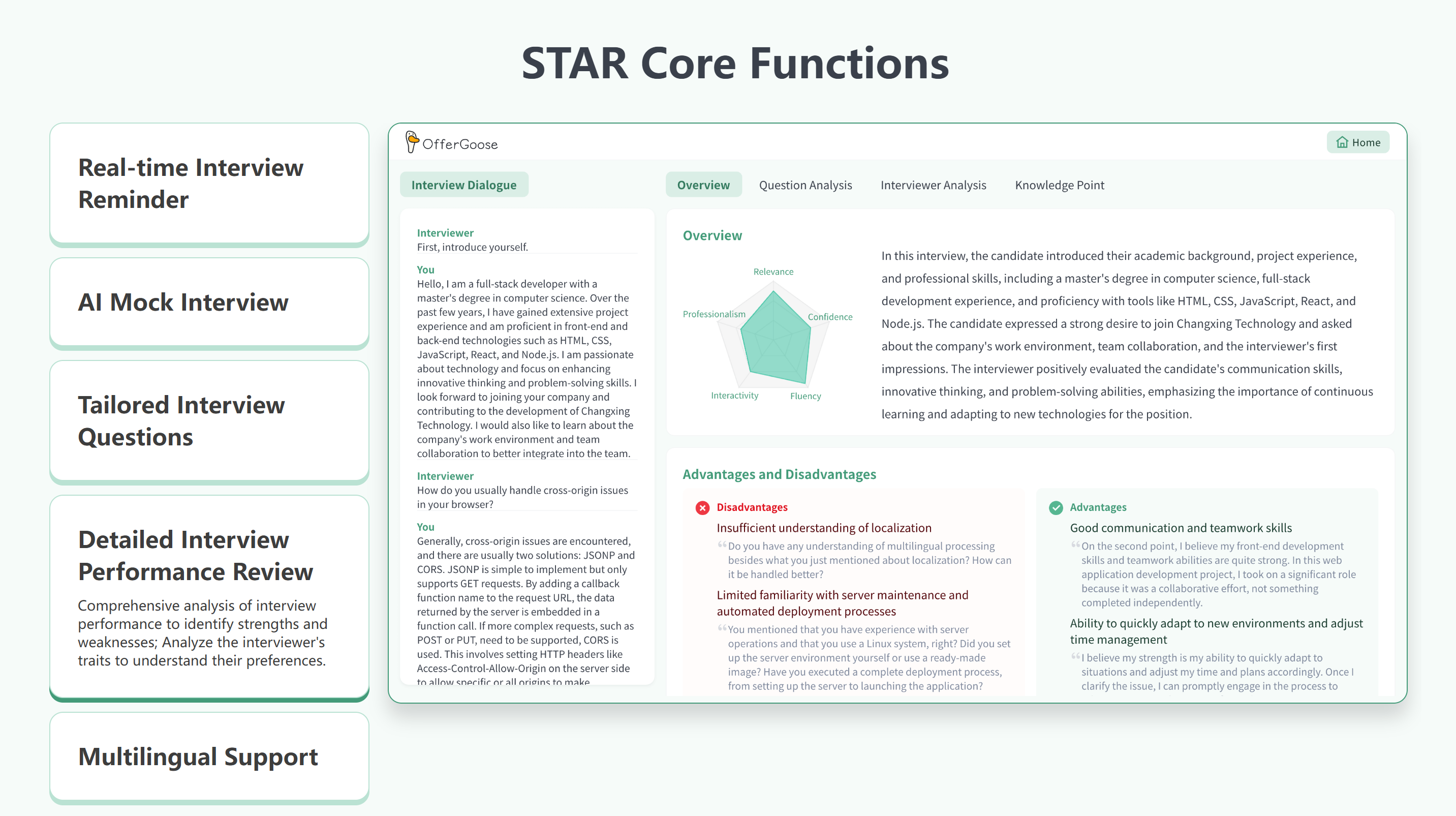 OfferGoose deep interview review scoring performance and recommending improvements /post457/deep-interview-review.en.png